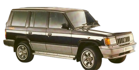 Korando