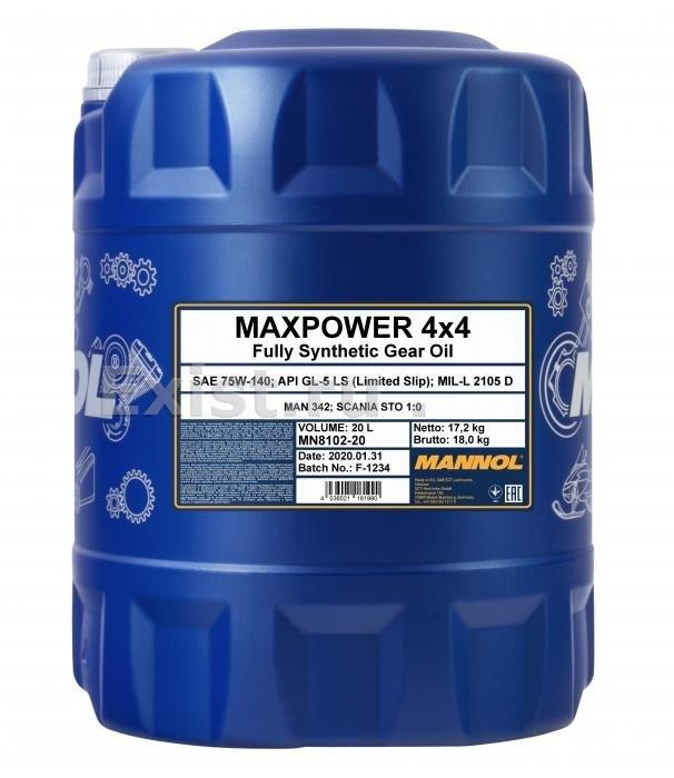 Масло трансмиссионное синтетическое MaxPower 4x4 75W-140, 20л