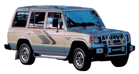 Galloper