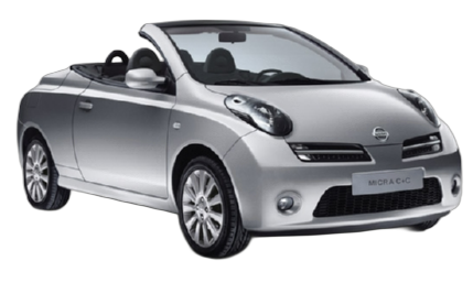 Micra C+C III