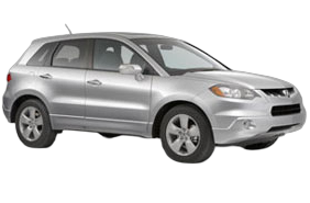 RDX