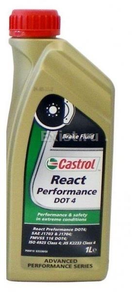 Castrol 4671570060